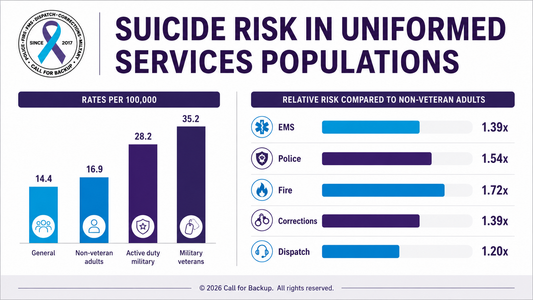 The Silent Struggle: Understanding the Risks of Suicide